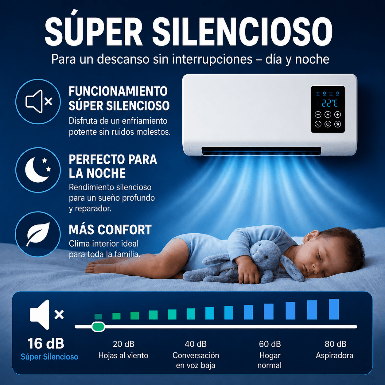 CoolFlow® - Aire acondicionado split portátil