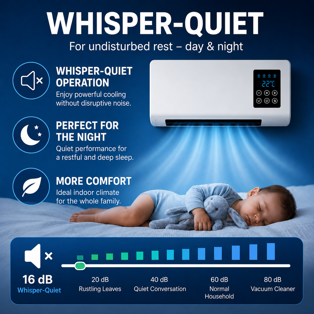 CoolFlow® Portable AC Split