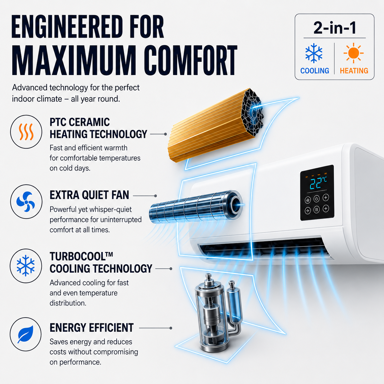 CoolFlow® Portable AC Split